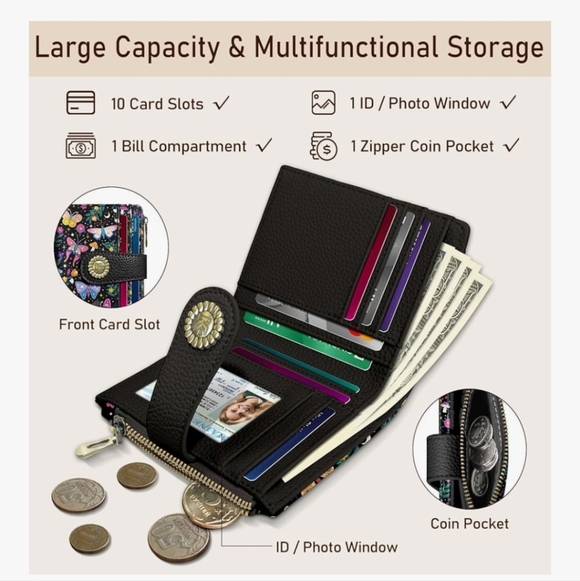 Floral RFID-Blocking Wallet - Picture 3 of 5